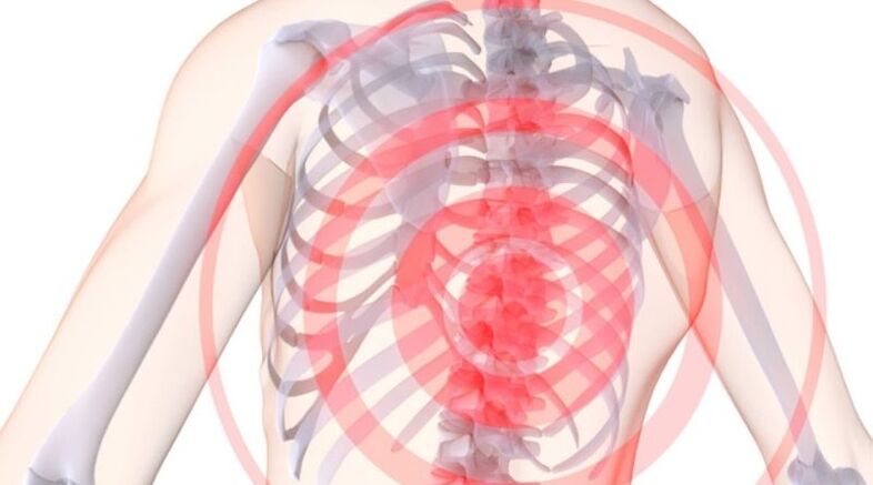 Osteochondrosis of the spinal column